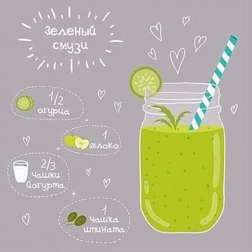 Вкуснятинка!   Кулинария@m_Lifehack. 02