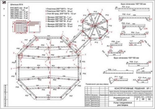 Восьмигранная беседка, сделанная своими руками. 03