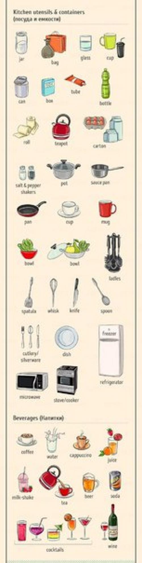 Английский - это просто. 04