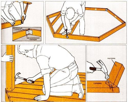 Восьмигранная беседка, сделанная своими руками. 07