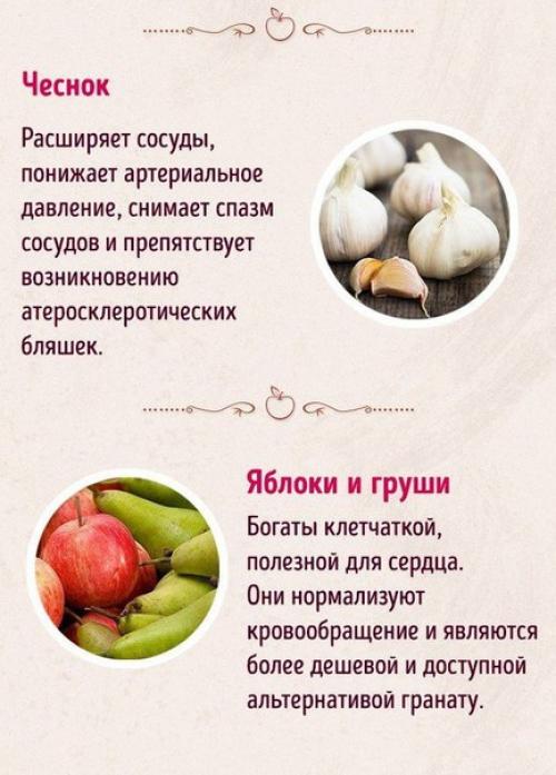 15 продуктов, которые позаботятся о вашем сердце и снизят риск инфаркта. 03