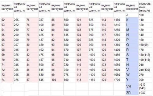 Лаковая помада.  Лак для губ - это больше, чем просто помада или блеск. 04