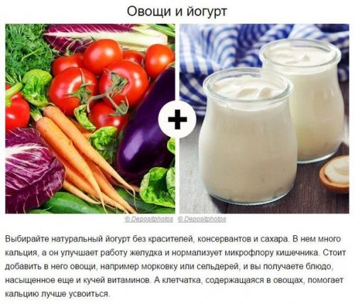 20 продуктов, которые принесут максимум пользы, если есть их вместе. 02
