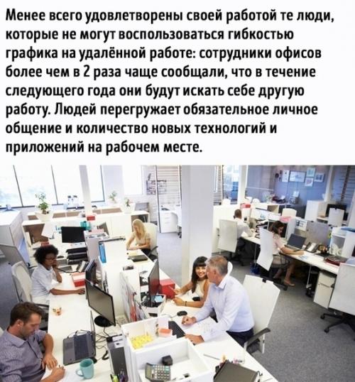 Такие вот новости. 02