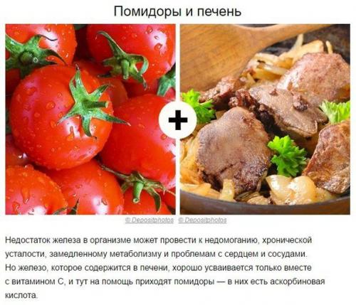 20 продуктов, которые принесут максимум пользы, если есть их вместе. 08