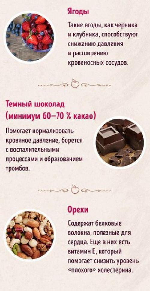 15 продуктов, которые позаботятся о вашем сердце и снизят риск инфаркта. 05
