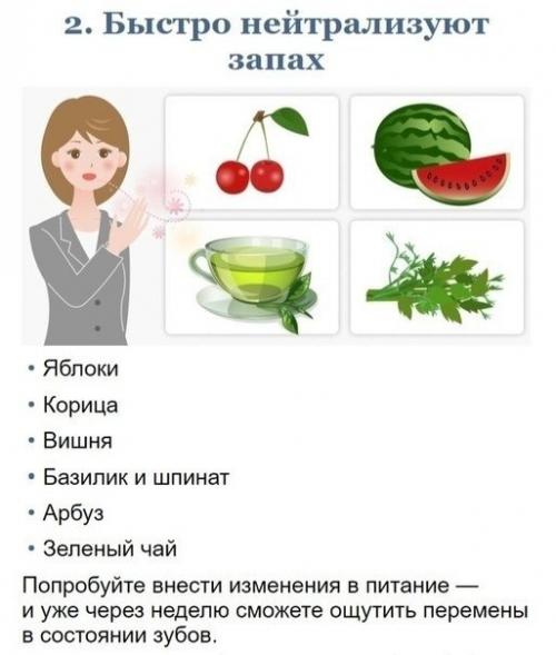 Полезные рекомендации для здоровья зубов. 01