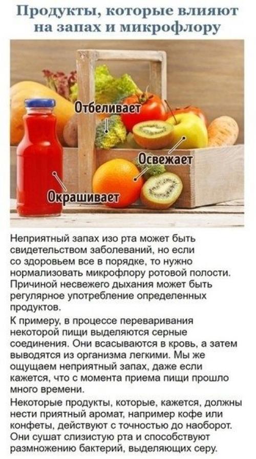 Полезные рекомендации для здоровья зубов. 09