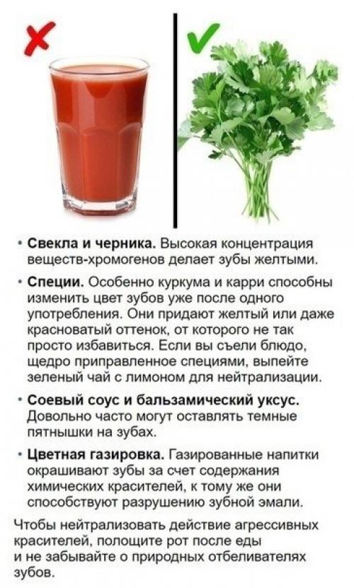 Полезные рекомендации для здоровья зубов. 07