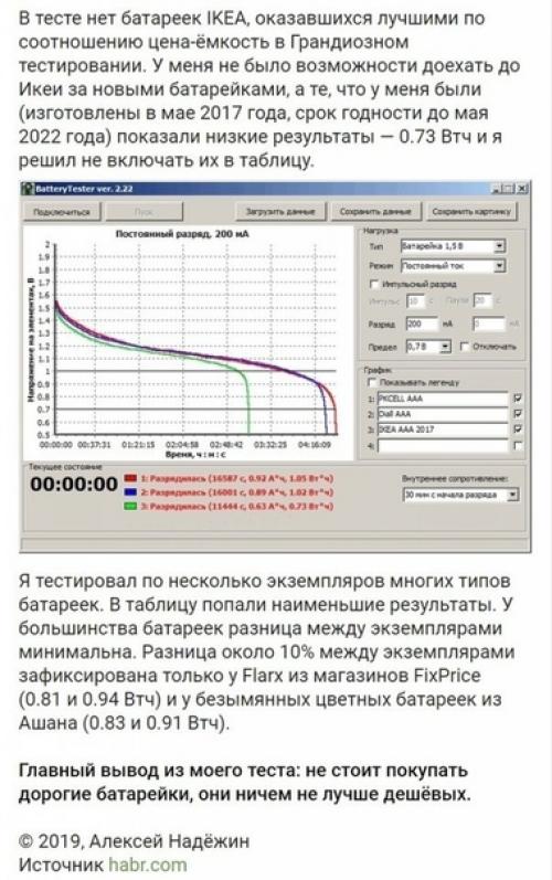 О разнице между дешёвыми и дорогими батарейками. 07
