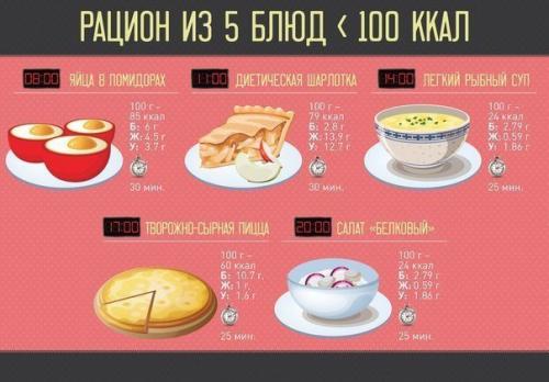 Любимые клиенты?  Хотели бы вы посетить мастер класс, как делать макияж бровей самой себе дома? 01