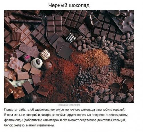 Чем сладеньким подкрепиться без вреда для здоровья? 05