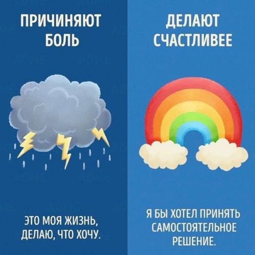 10 фраз, которые причиняют боль нашим родителям. 01