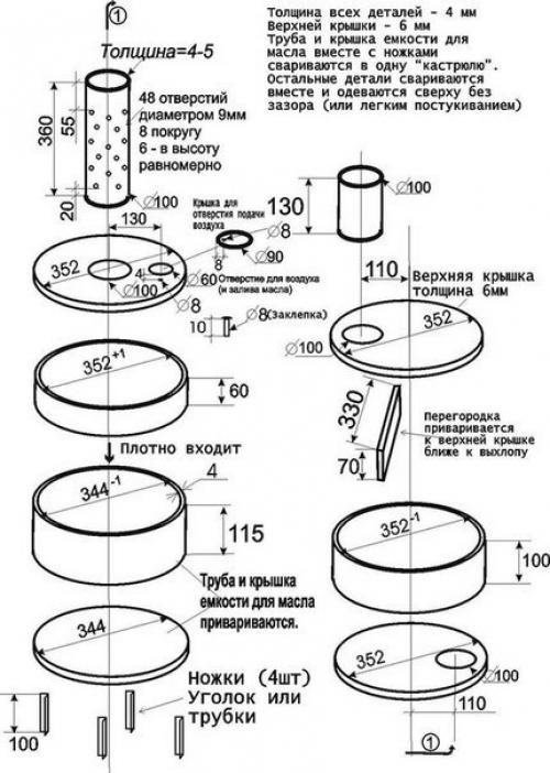 Срочно, мы ищем стилиста. 03