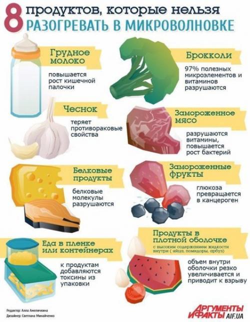 Полезные советы по питанию на все случаи жизни? 01
