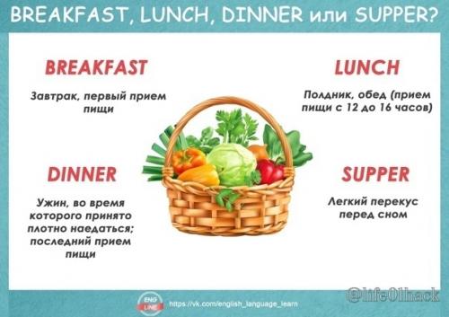 Английский язык.  Разница между похожими по смыслу словами: 04