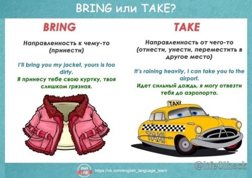 Английский язык.  Разница между похожими по смыслу словами: 05