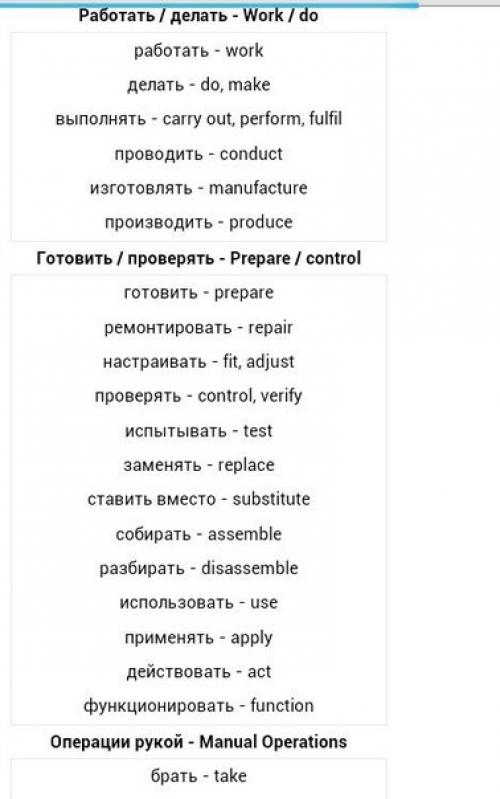 Английский язык. Бытовые глаголы английского, полная коллекция! 01