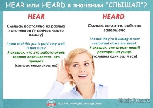 Английский язык.  Разница между похожими по смыслу словами: 02