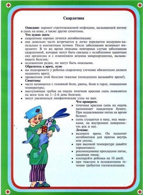 Памятка маме.  Детские болезни. 03