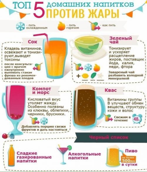 Полезные советы - сохраните себе. 02