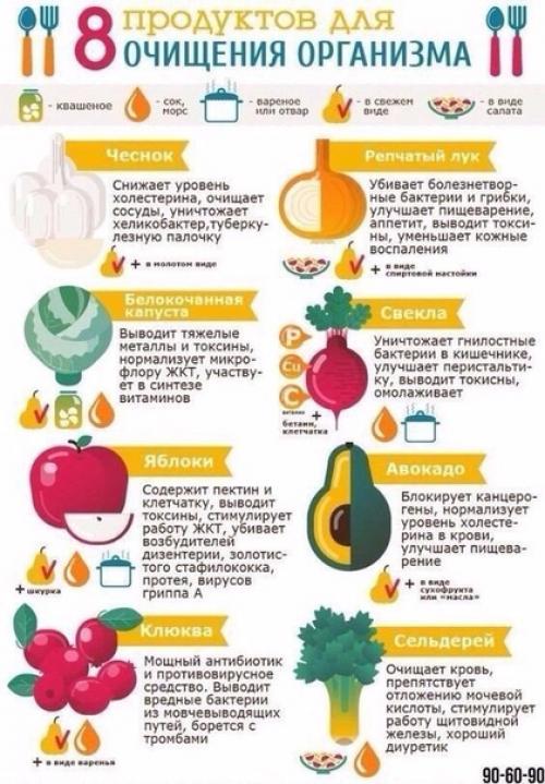 Полезные советы - сохраните себе. 04