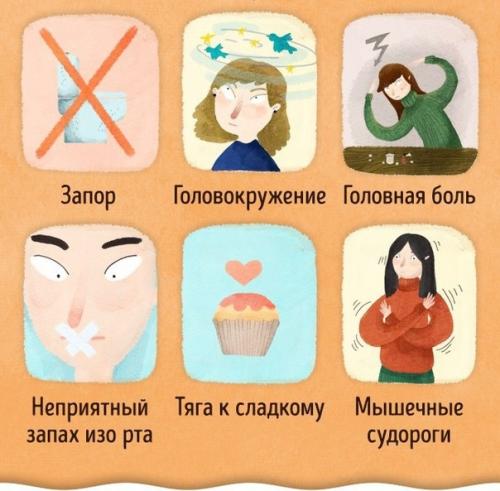 Верные признаки того, что вашему организму не хватает воды. 01