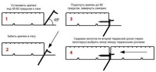Террасная доска - укладка своими руками: пошаговая инструкция. 06