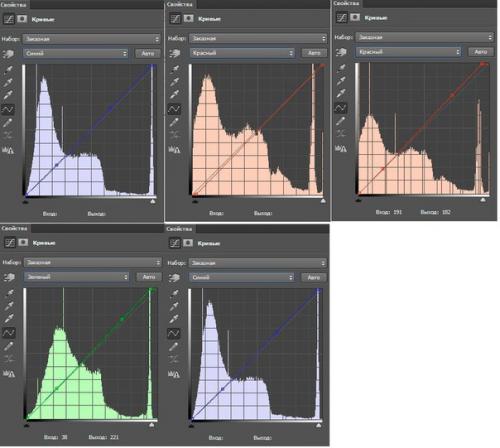 Ретушь и обработка: атмосфера заката. 05