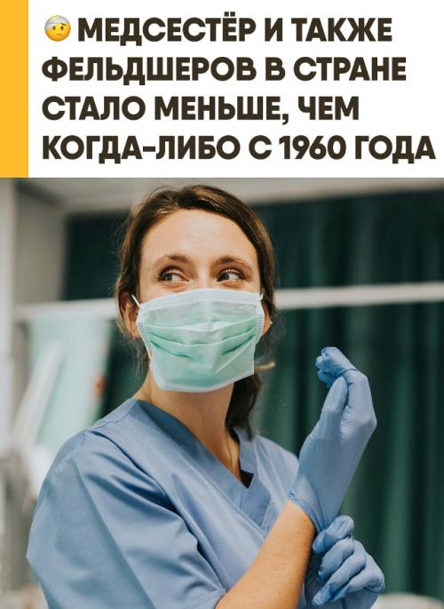 Число медсестёр, фельдшеров и акушерок в России опустилось до 
