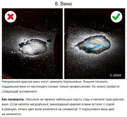 Вы когда едите продукты из магазина, смотрите их состав? 07