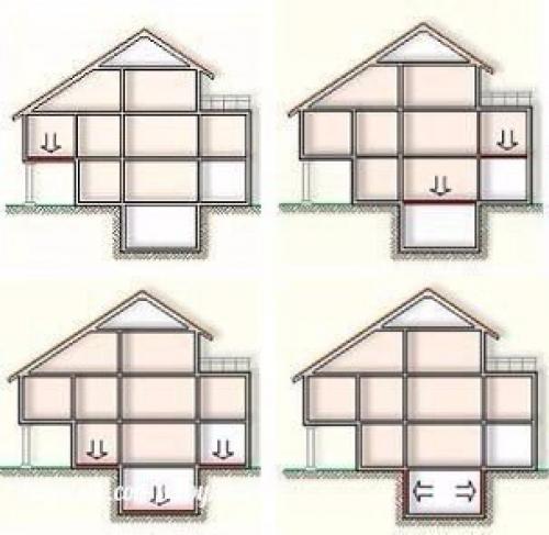 Мостики холода в доме. 01 Мостики холода в доме. 01
