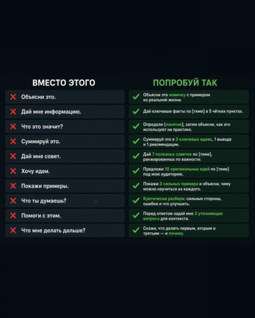 Chatgpt часто выдаёт банальности, потому что запрос оставляет слишком много свободы. 01