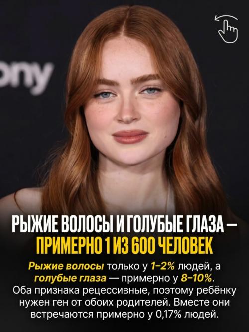 Природа раздаёт людям особенности внешности с такой разницей в шансах, что некоторые почти невозможно встретить. 01