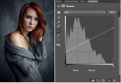 Обработка портрета.  Меня зовут Максим Гусельников и я хотел бы рассказать о том, как я обрабатываю свои фотографии. 06