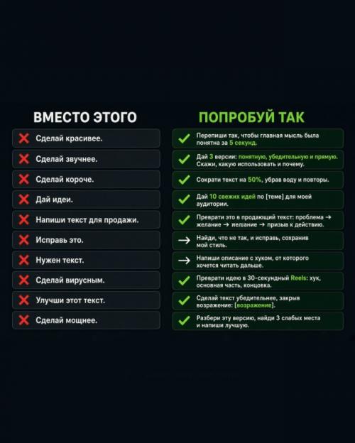 Chatgpt часто выдаёт банальности, потому что запрос оставляет слишком много свободы. 02
