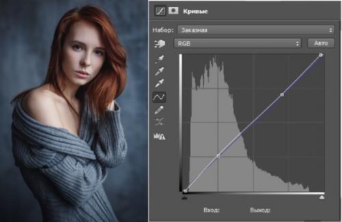 Обработка портрета.  Меня зовут Максим Гусельников и я хотел бы рассказать о том, как я обрабатываю свои фотографии. 05