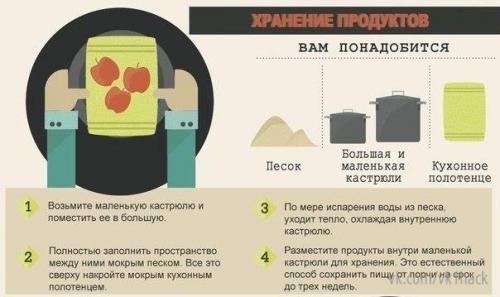 Полезные советы для экстремальных ситуаций. 02