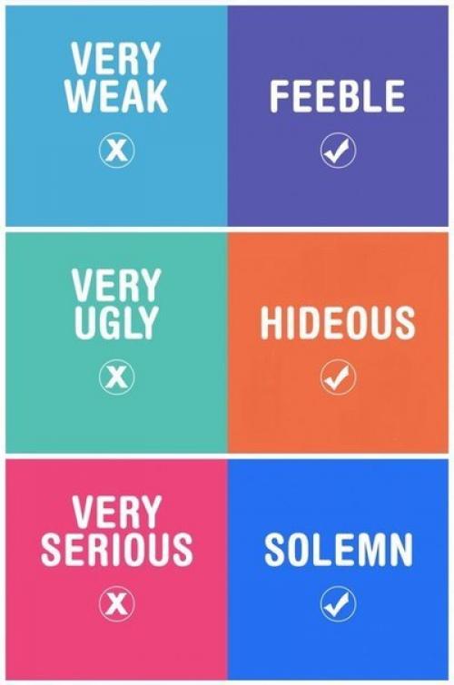 Мы выражаем свои эмоции на английском с помощью полезной лексики. 05