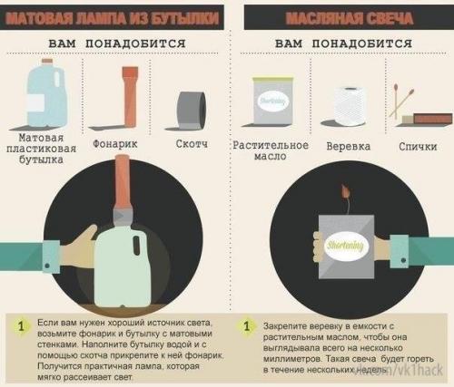 Полезные советы для экстремальных ситуаций. 04