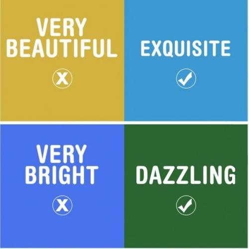 Мы выражаем свои эмоции на английском с помощью полезной лексики. 03