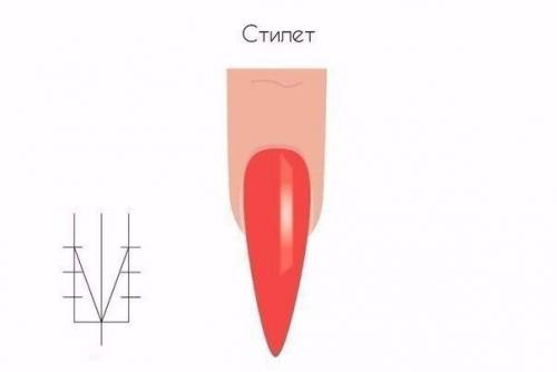 О форме ногтей! 06 О форме ногтей! 06
