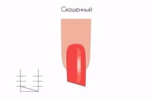 О форме ногтей! 08 О форме ногтей! 08
