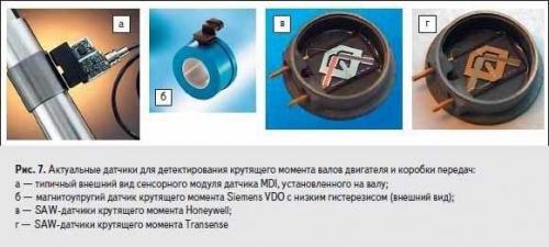 Датчики на наших авто, назначение и принцип работы. 04 Датчики на наших авто, назначение и принцип работы. 04