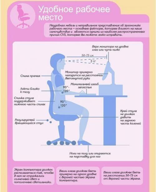 Советы для здоровья ваших глаз. 02