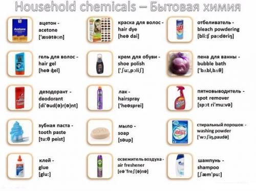 Мы изучаем английский? 07