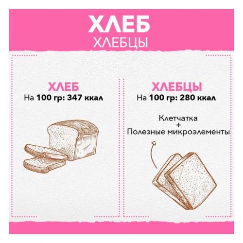 Чем заменить вредные продукты на их полезные аналоги. 07