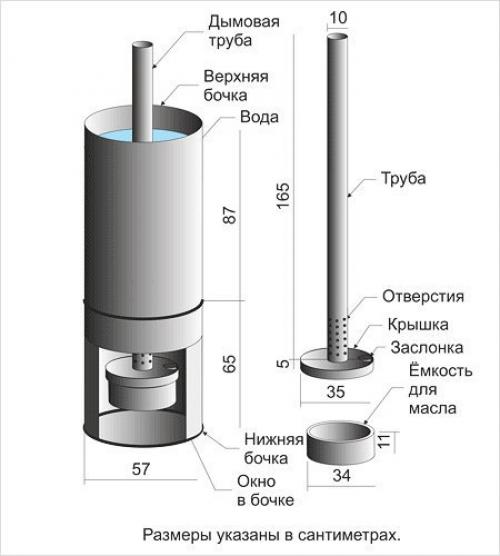 Котел на отработке своими руками. 01 Котел на отработке своими руками. 01