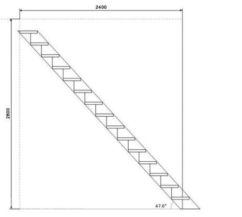 Как самостоятельно изготовить лестницу. 06 Как самостоятельно изготовить лестницу. 06
