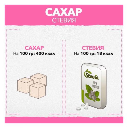 Чем заменить вредные продукты на их полезные аналоги. 06